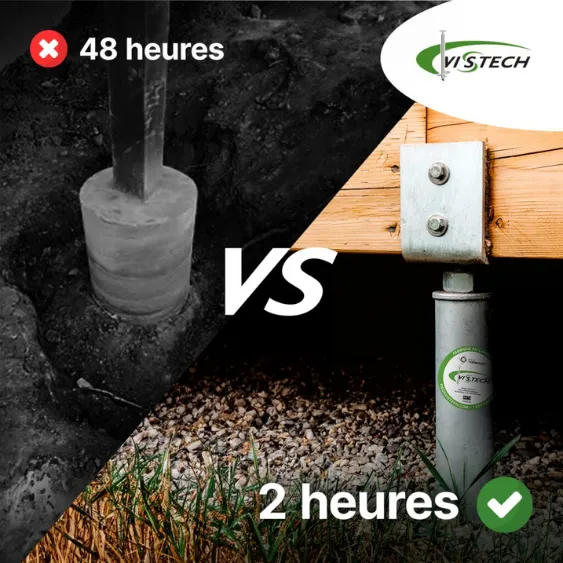 Comparaison entre une fondation en béton nécessitant 48 heures de séchage et une installation de pieu vissé Vistech prête en 2 heures